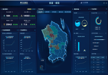 球盟会(中国)睿园