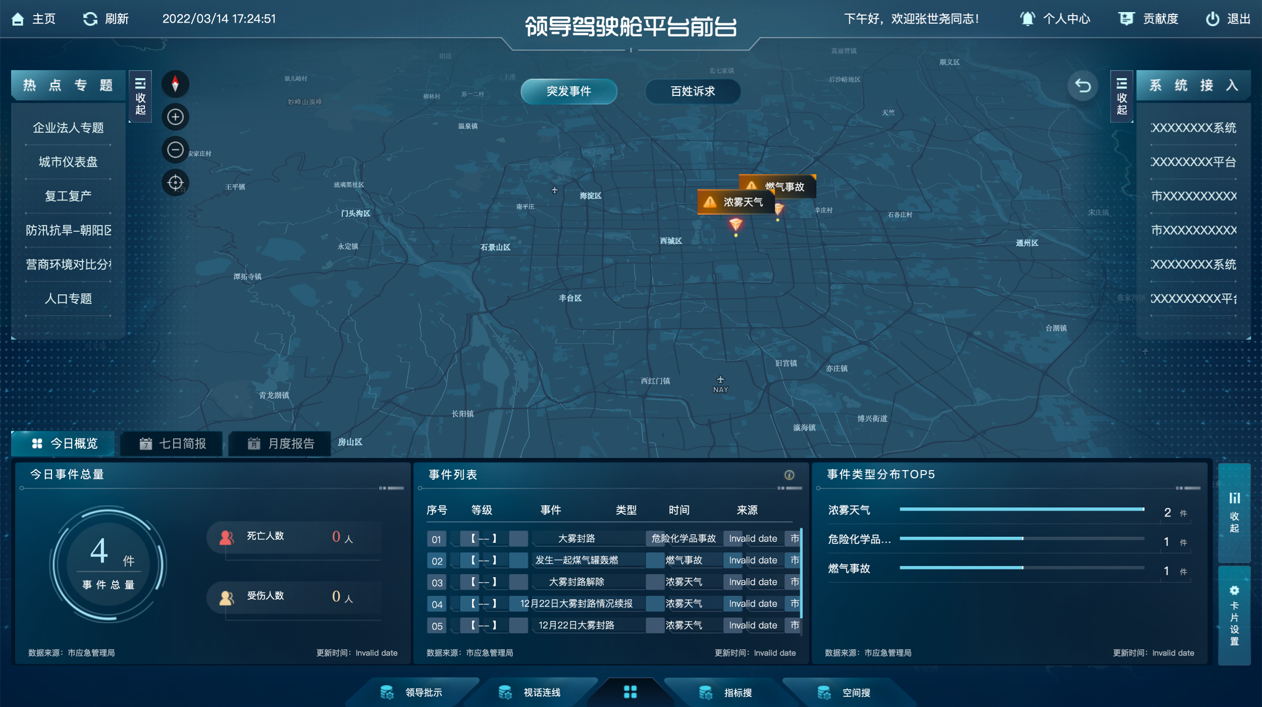 1、球盟会(中国)睿城（驾驶舱）2022.4.27.png