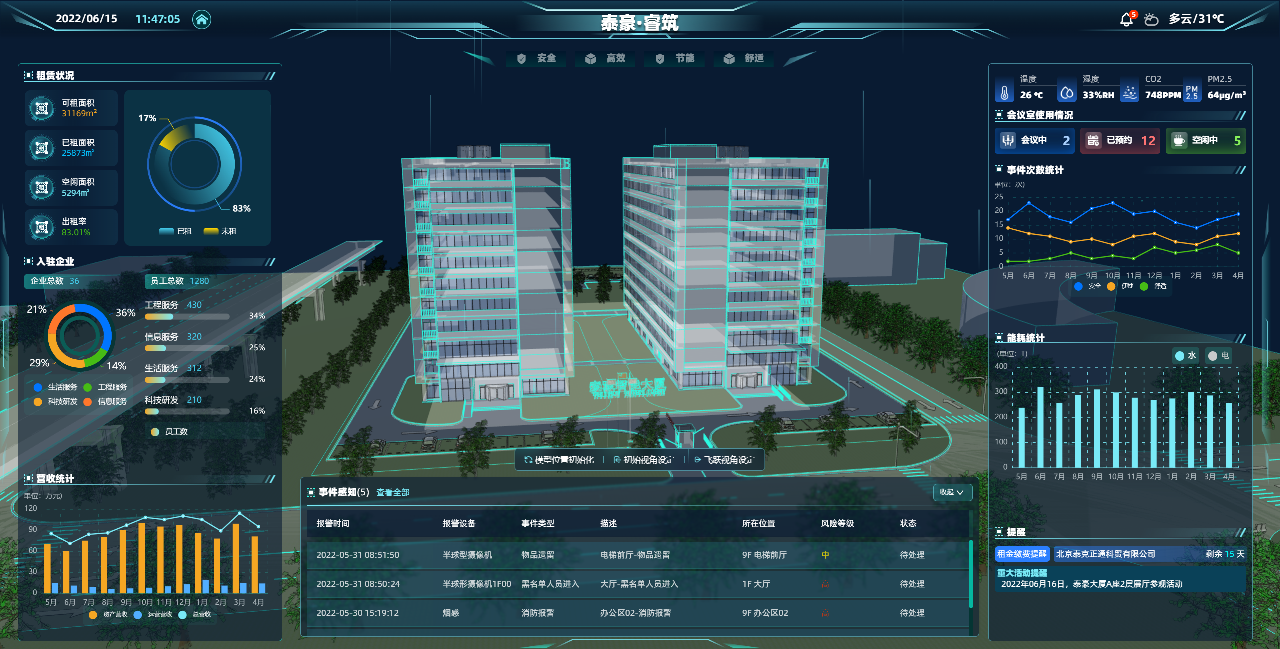 3、球盟会(中国)睿筑平台2022.6.15.png
